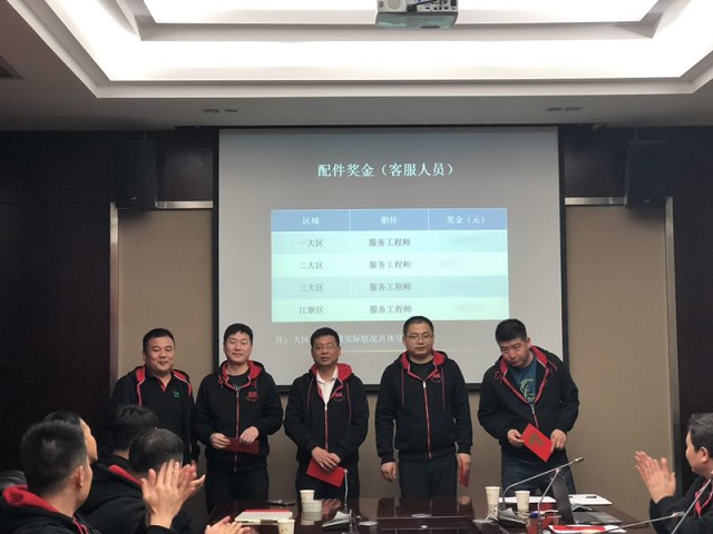 suncitygroup太阳新城2019年一季度销售工作会议(图6)