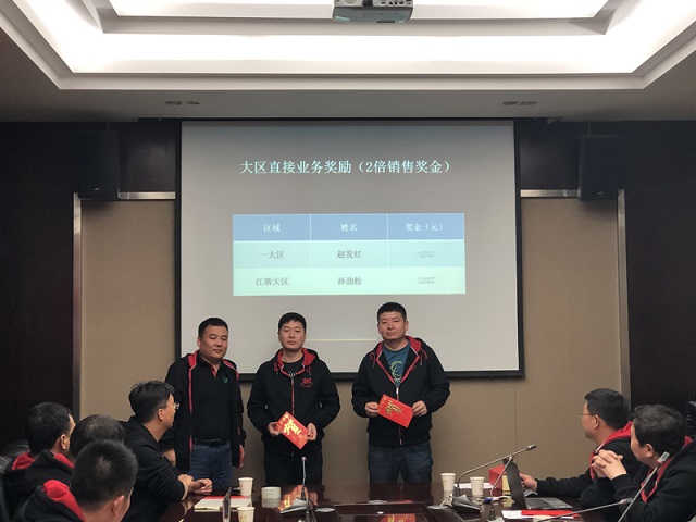 suncitygroup太阳新城2019年一季度销售工作会议(图5)