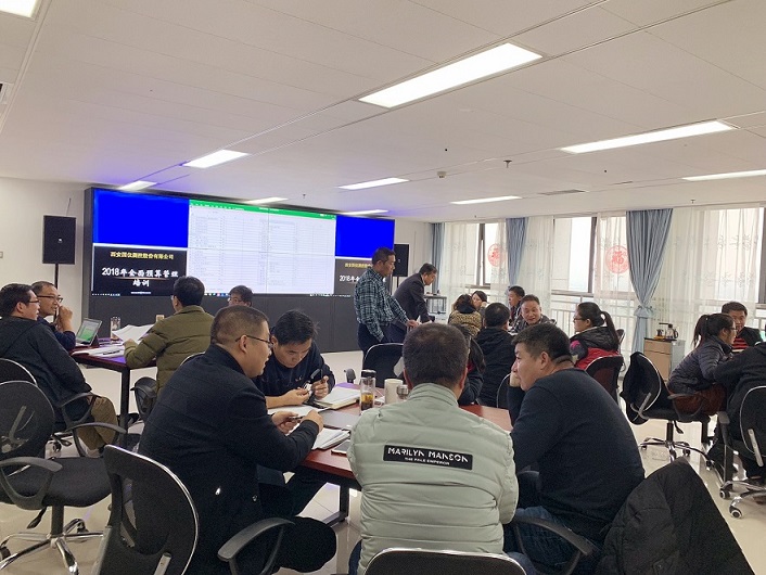 suncitygroup太阳新城开展《全面预算管理》专题培训课(图2)