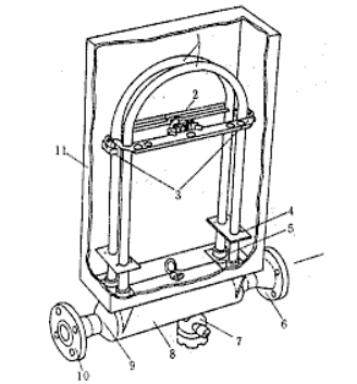 科里奥利质量流量计概述与流量传感器介绍(图1)