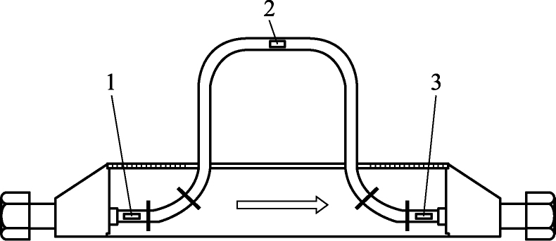 科里奥利质量流量计在高压气体标准装置中的应用研究(图5)