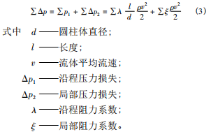 科氏质量流量计在油田分队计量中的应用(图2)